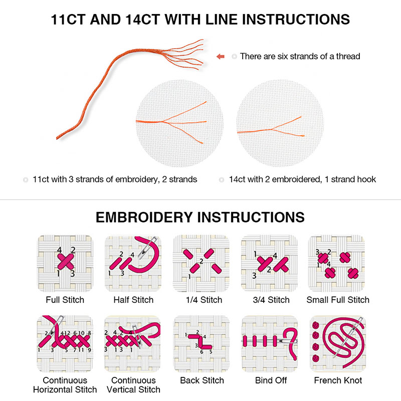 ZC108 Set Jahit Silang Set Sul - Cotton Embroidery Thread Skeins ulasan dan harga